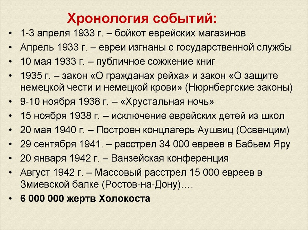 Изгнание евреев почему. Изгнание евреев хронология. Изгнать евреев. Бойкот евреев с 1 апреля 1933. Список стран откуда изгоняли евреев.