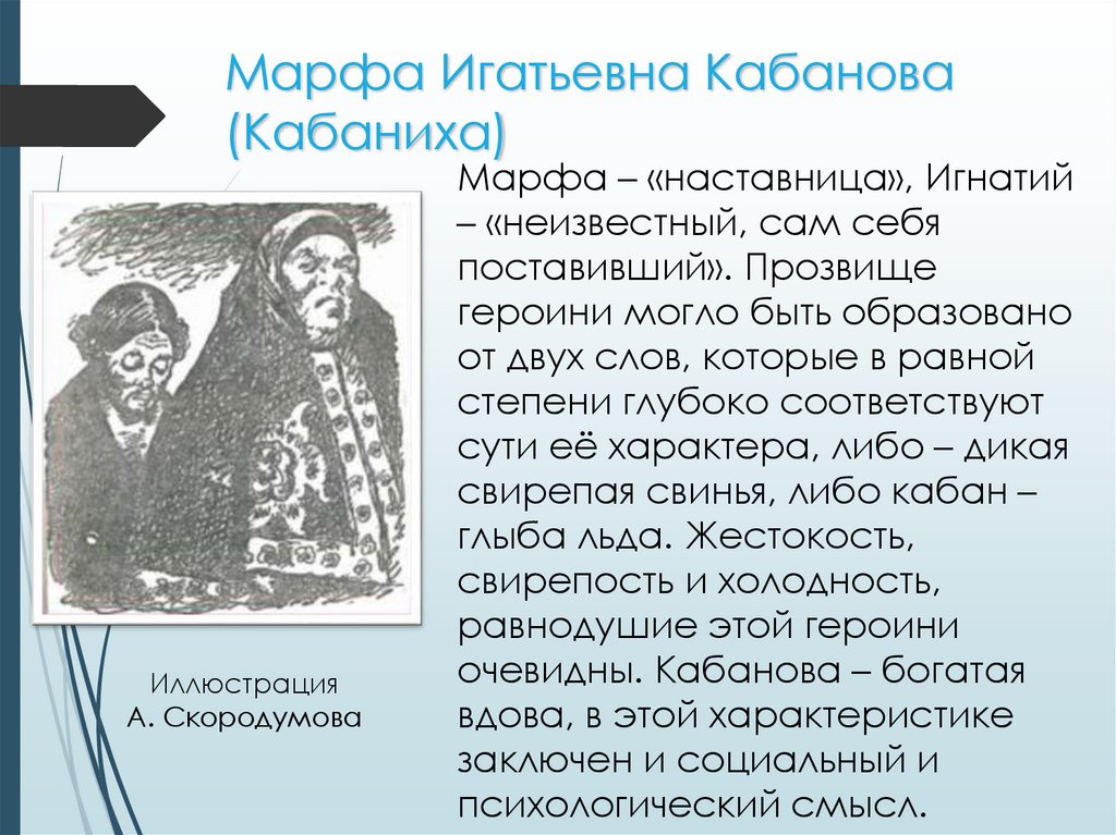Марфа Игатьевна Кабанова (Кабаниха)