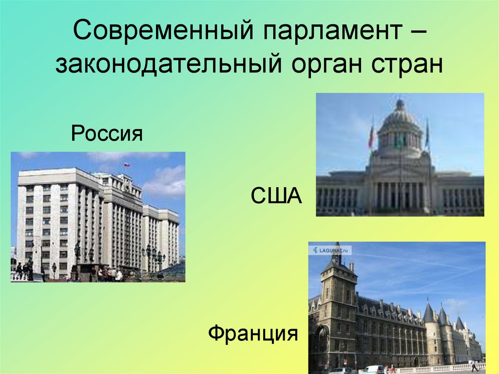 Современный парламент – законодательный орган стран
