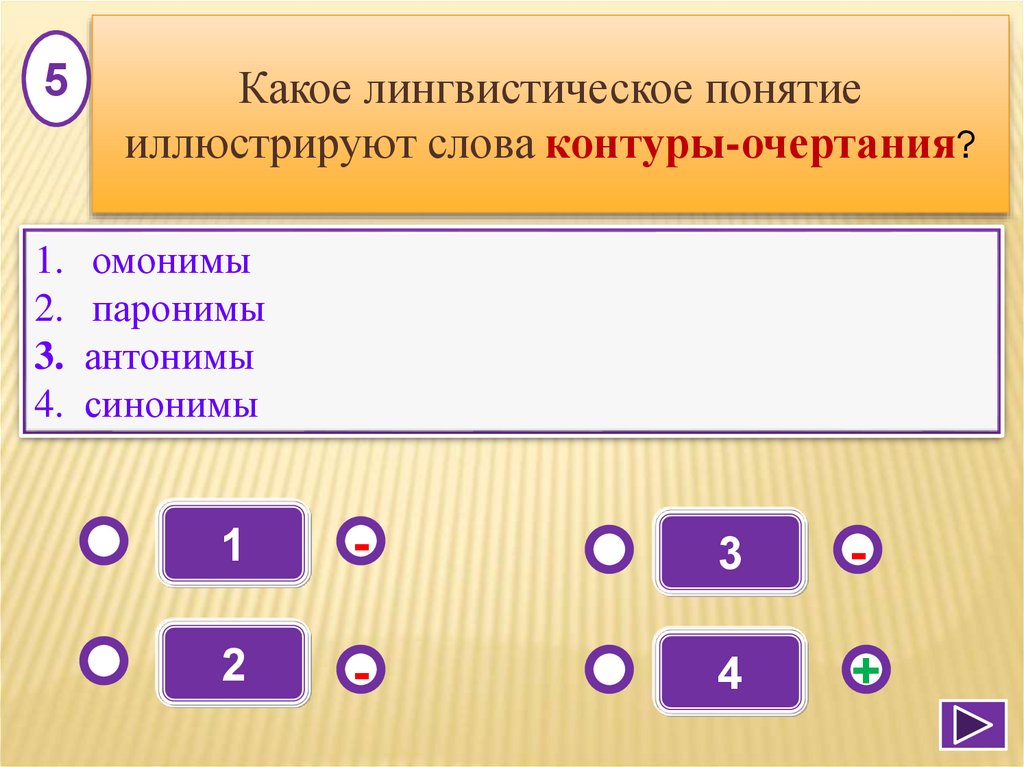 Грецкий греческий лингвистическое явление иллюстрируют. Грецкий греческий лингвистическое явление иллюстрируют. Языковое явление это в русском языке. Какой из терминов иллюстрирует график на рисунке?. Языковое явление слов придуманный продуманный.