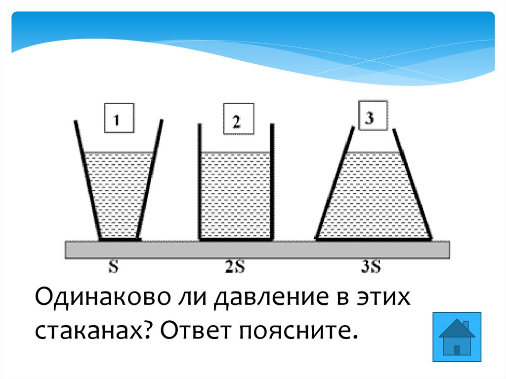 Одинаковое ли давление производят на стол кирпичи расположенные так как показано на рисунке