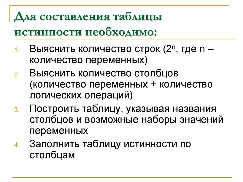 Алгоритм составления таблицы. Алгоритм составления таблицы истинности. Как вы понимаете утверждение алгоритм задает некоторую функцию. Правила составления таблиц. Цитата про алгоритм.