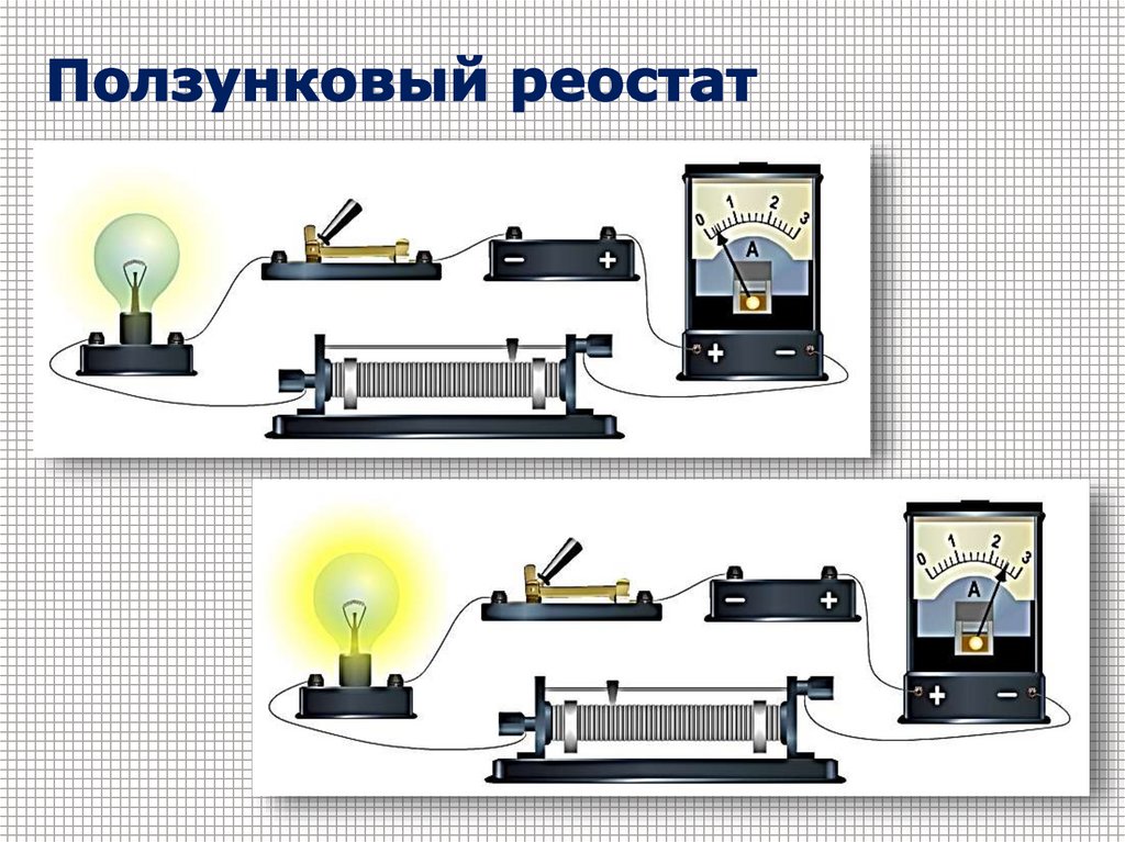 Презентация электрическое сопротивление 8 класс презентация