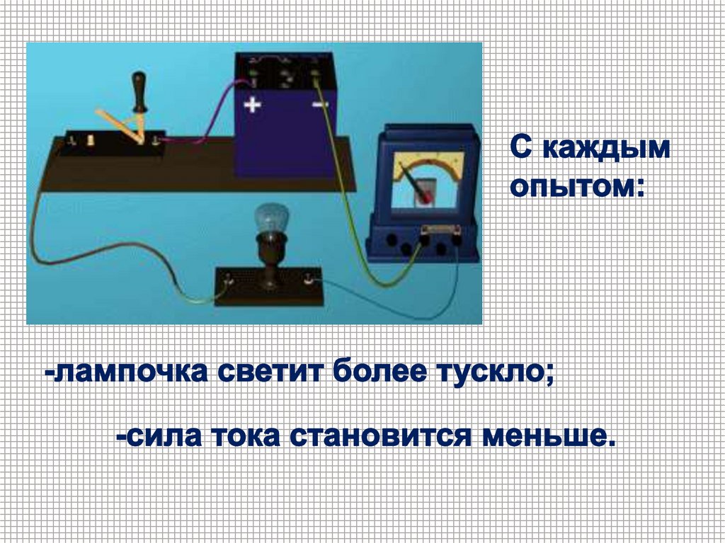 Электрическое сопротивление прибор. Сила тока эксперимент с лампочкой. Почему лампочка светит для дошкольников. Сила тока эксперимент с лампочкой школьный. Задание по физике чтобы светилась лампочка.