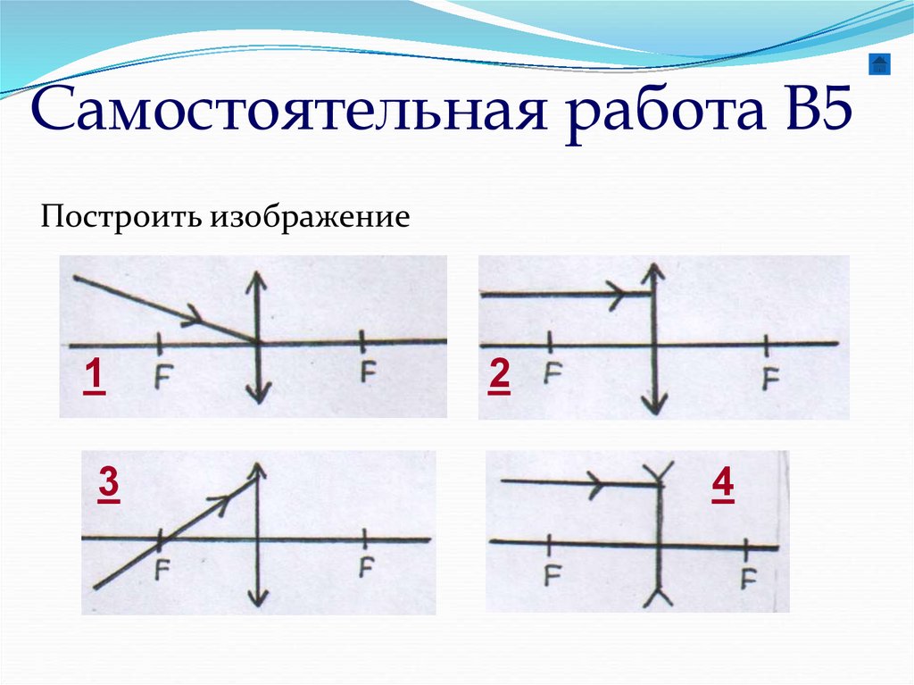 D 2f рассеивающая линза