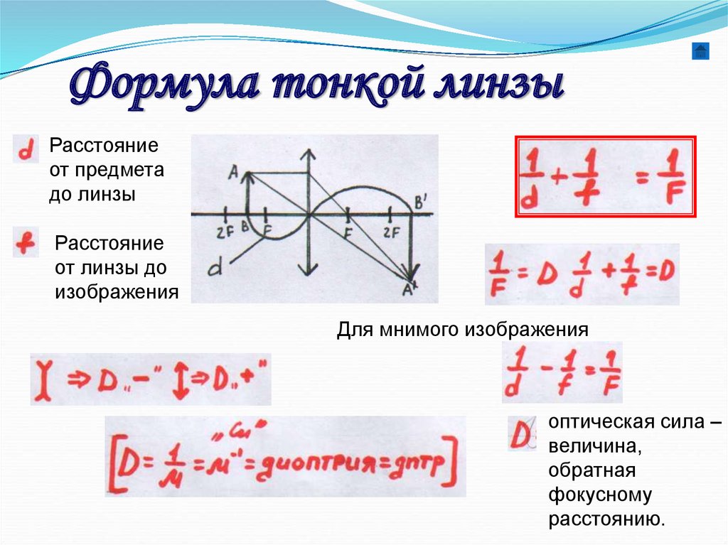 Формула тонкой линзы для рассеивающей линзы с мнимым изображением