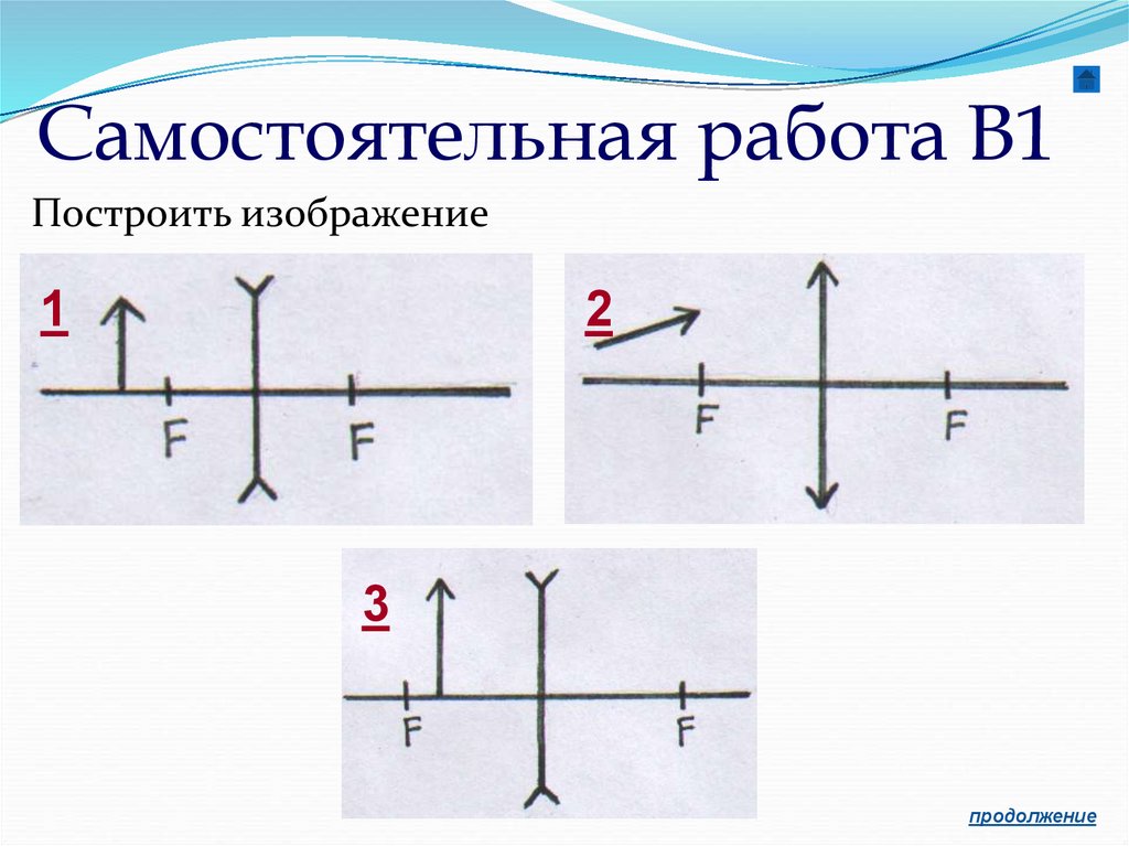 Самостоятельная работа В1
