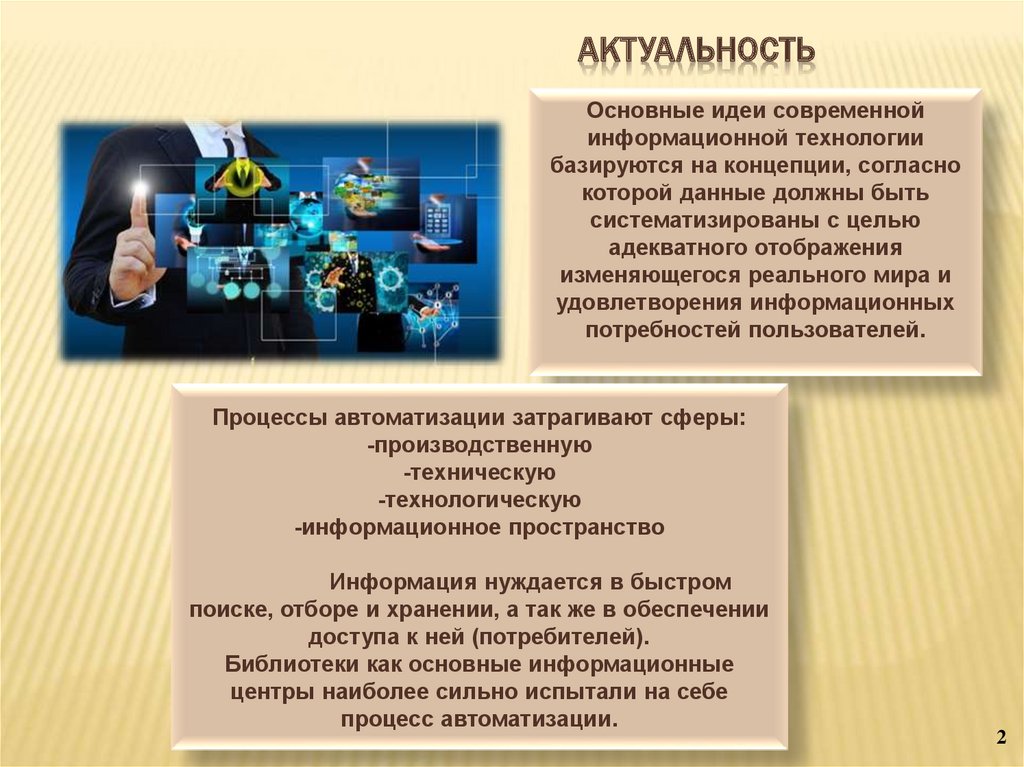 АКТУАЛЬНОСТЬ