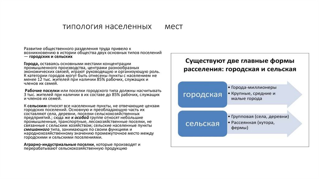 Категории населенных мест