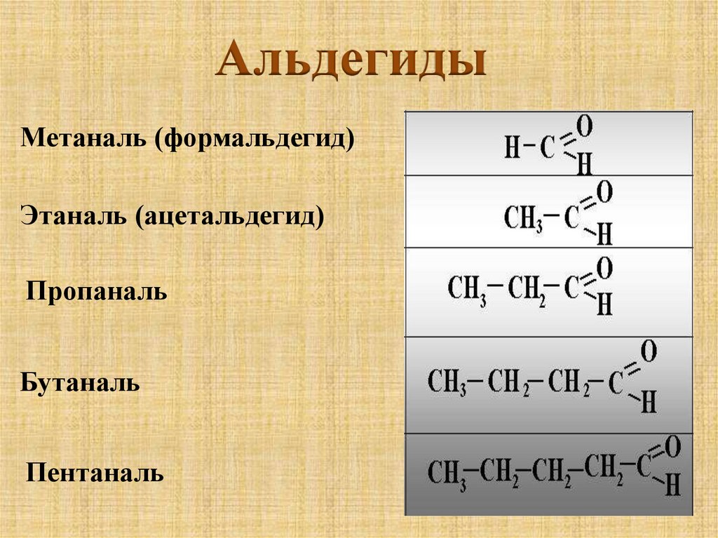 Метаналь класс. Метаналь. Этаналь. Альдегид бутаналь. Метаналь этаналь пропаналь.