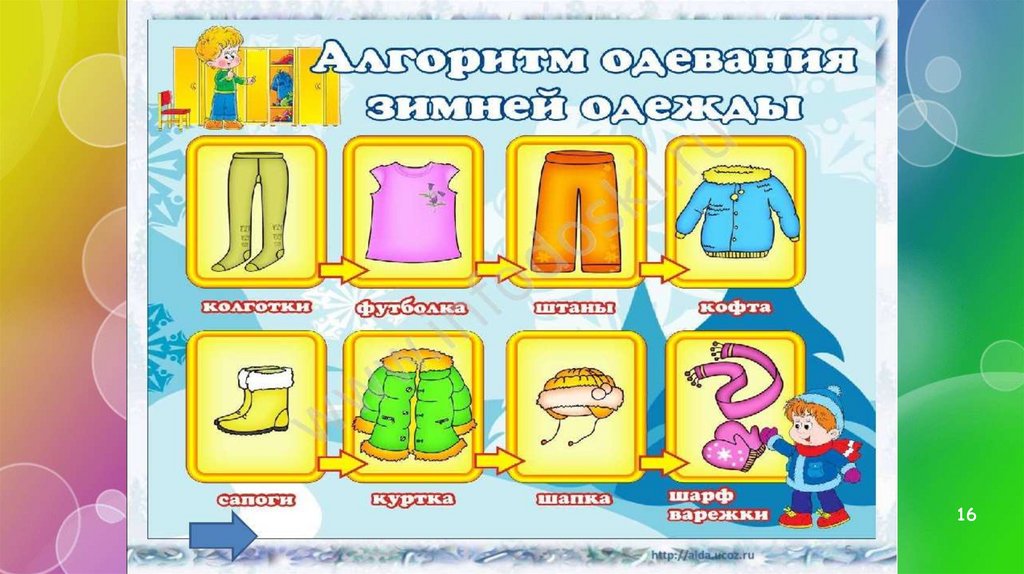 Алгоритм одевания детей