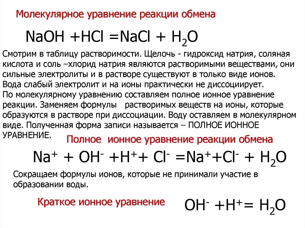 Реакция иона формула