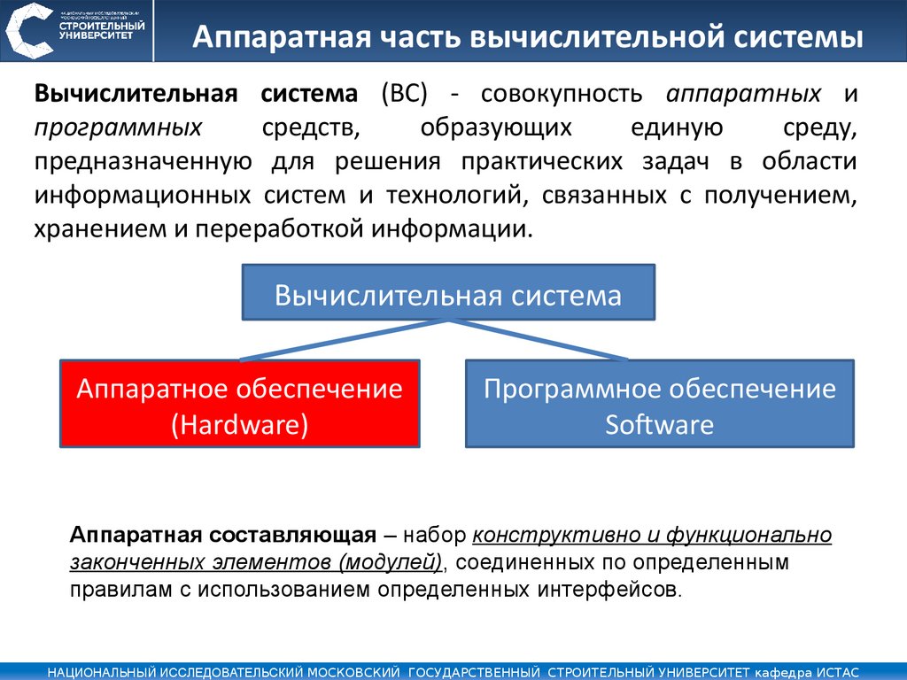 Операционные системы - презентация онлайн