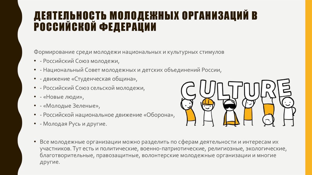 Молодежные политические организации россии