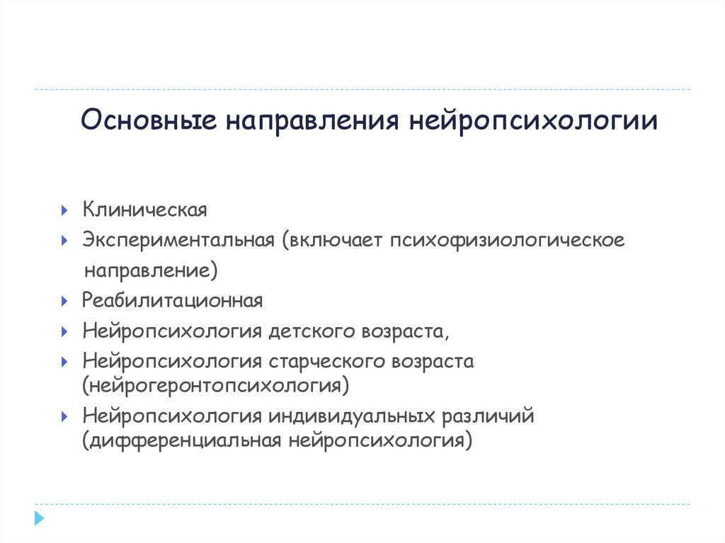 Связь нейропсихологии с другими науками схема