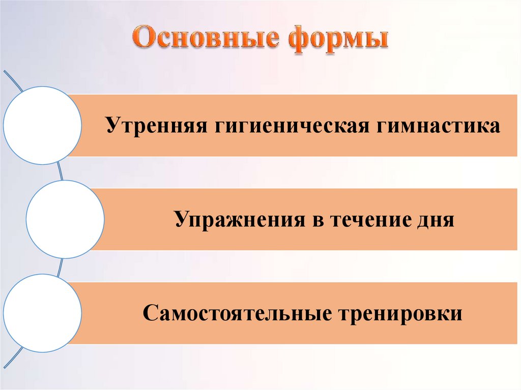 Суть важнее формы. Основные формы самостоятельных занятий. Три формы самостоятельных занятий. Назовите три основные формы самостоятельных занятий. К основным формам самостоятельных занятий относятся.