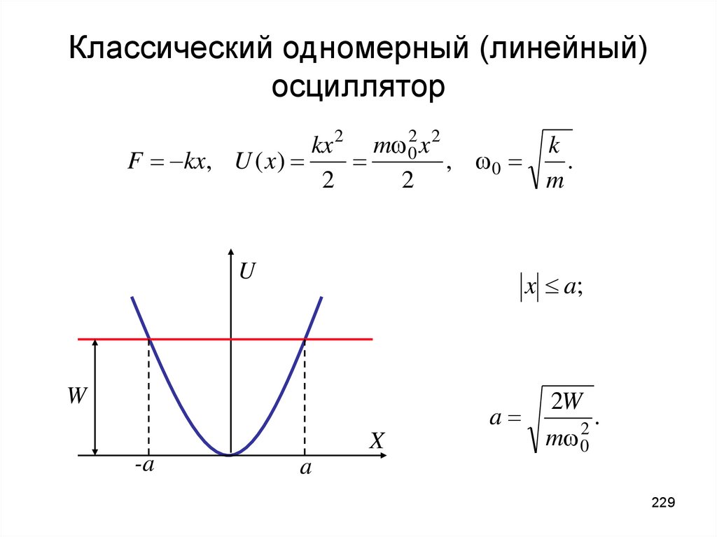 Плотность вероятности классического осциллятора. U от x для гармонического осциллятора. Плотность вероятности классического осциллятора при т. Закон движения одномерного гармонического осциллятора.