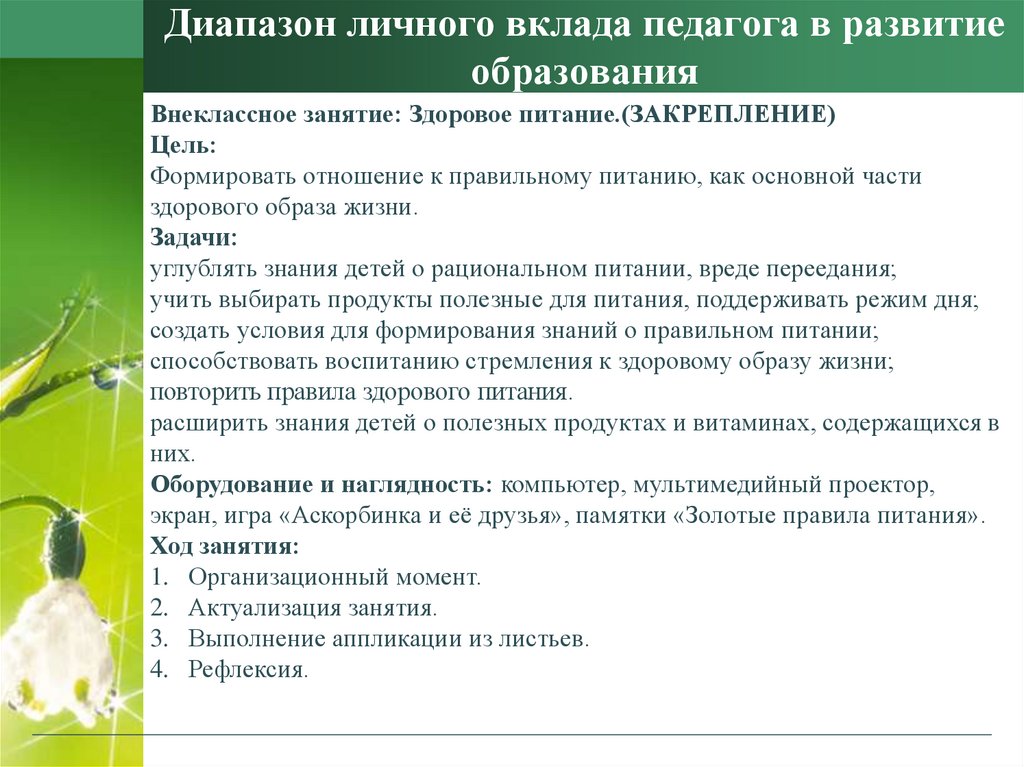 Карта результативности профессиональной деятельности педагогического работника республики татарстан