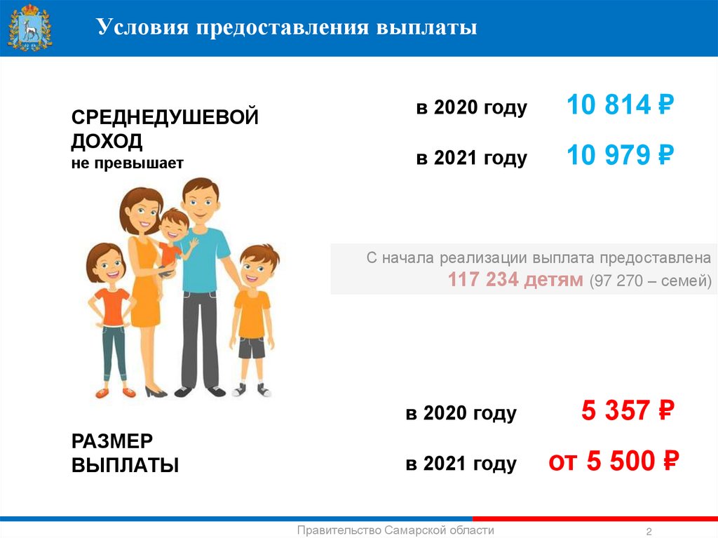 Предоставляются выплаты