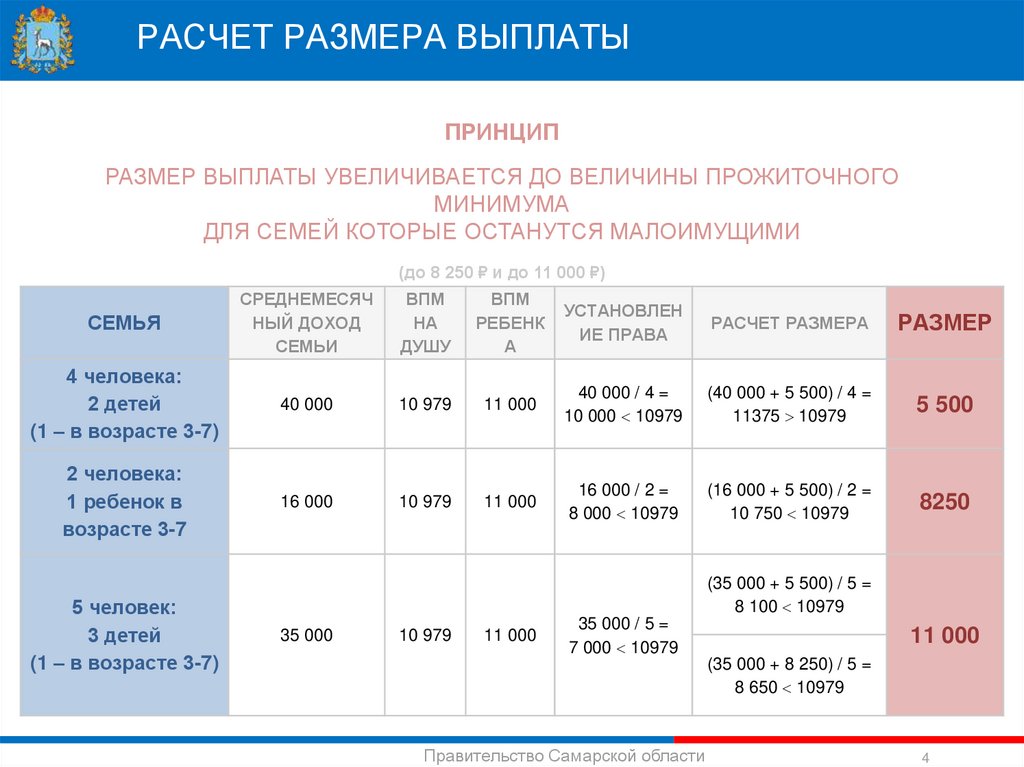 Бесплатный проезд детей до 7 лет включительно