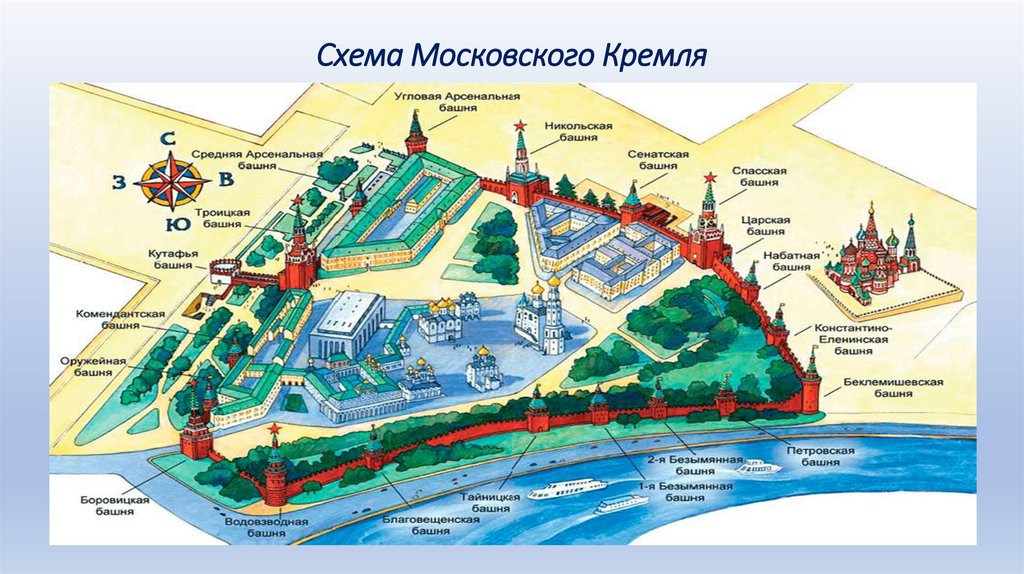 Схема московского кремля 2 класс