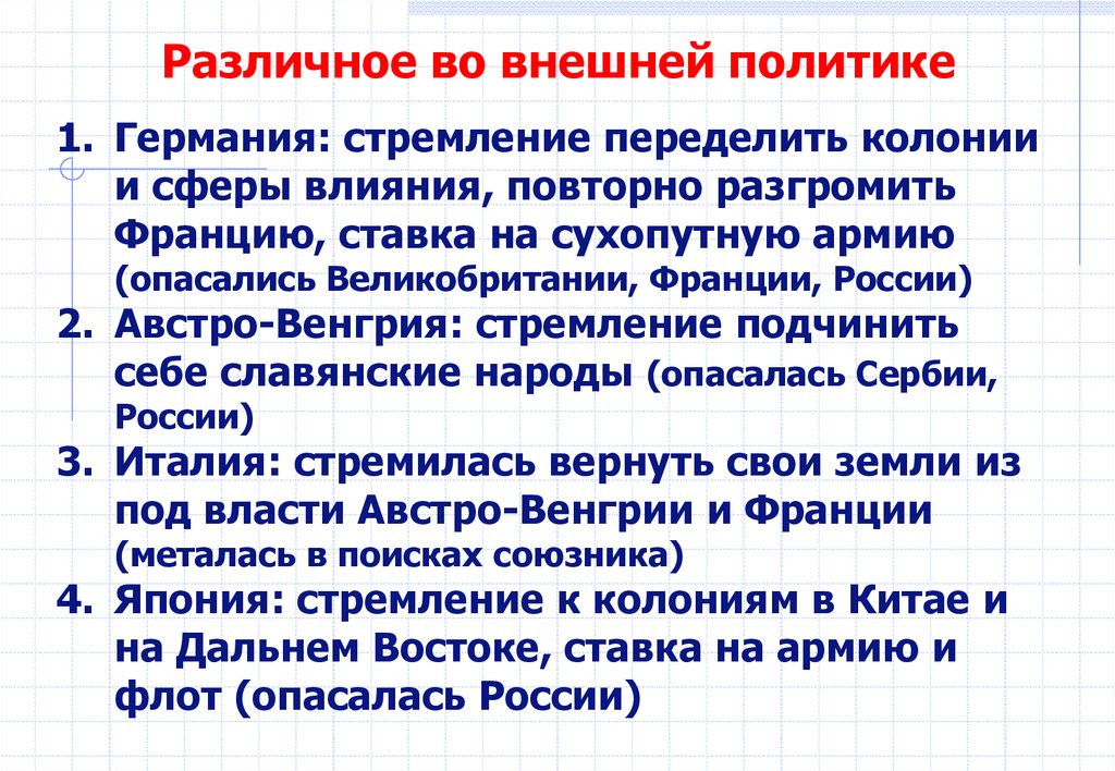 Военно политические союзы и международные конфликты на рубеже 19 20 веков презентация