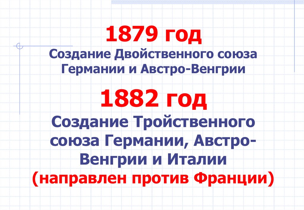 Военно политические союзы и международные конфликты на рубеже 19 20 веков презентация