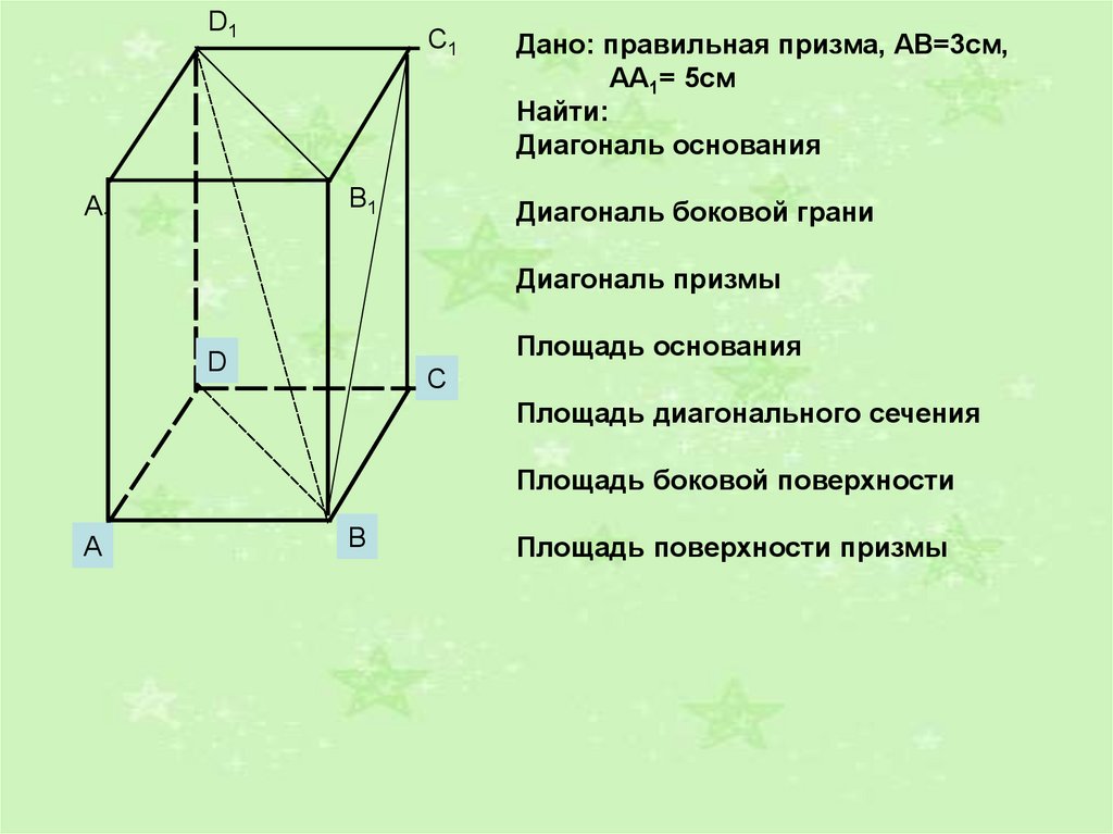 Презентация по математике 6 класс дорофеев призма