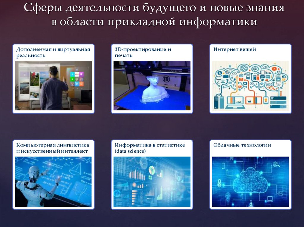 Миссис прикладная информатика. Прикладная Информатика. Прикладная Информатика картинки для презентации. Буклет Прикладная Информатика. Информатика гипи.