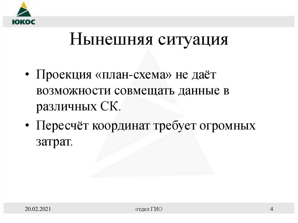 Нынешняя ситуация