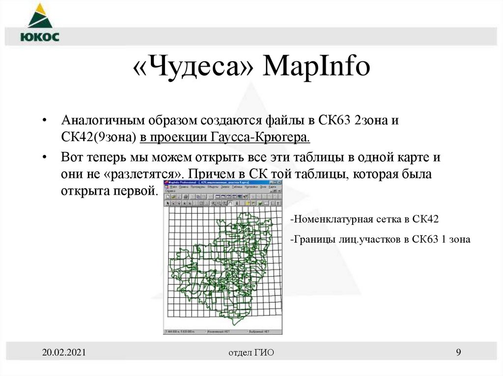 «Чудеса» MapInfo