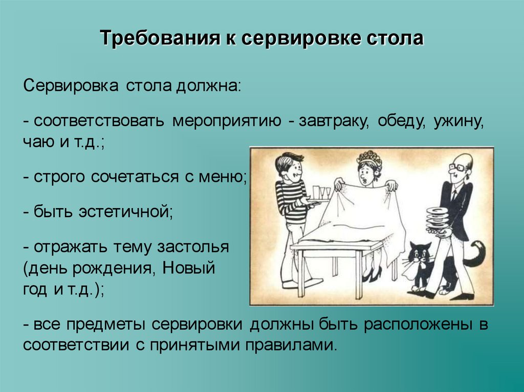 Строго соответствовать. Требования к сервировке стола. Сервировка стола требования к сервировке. Требование к сервировке стола к завтраку. Требования к сервировке стола к обеду.