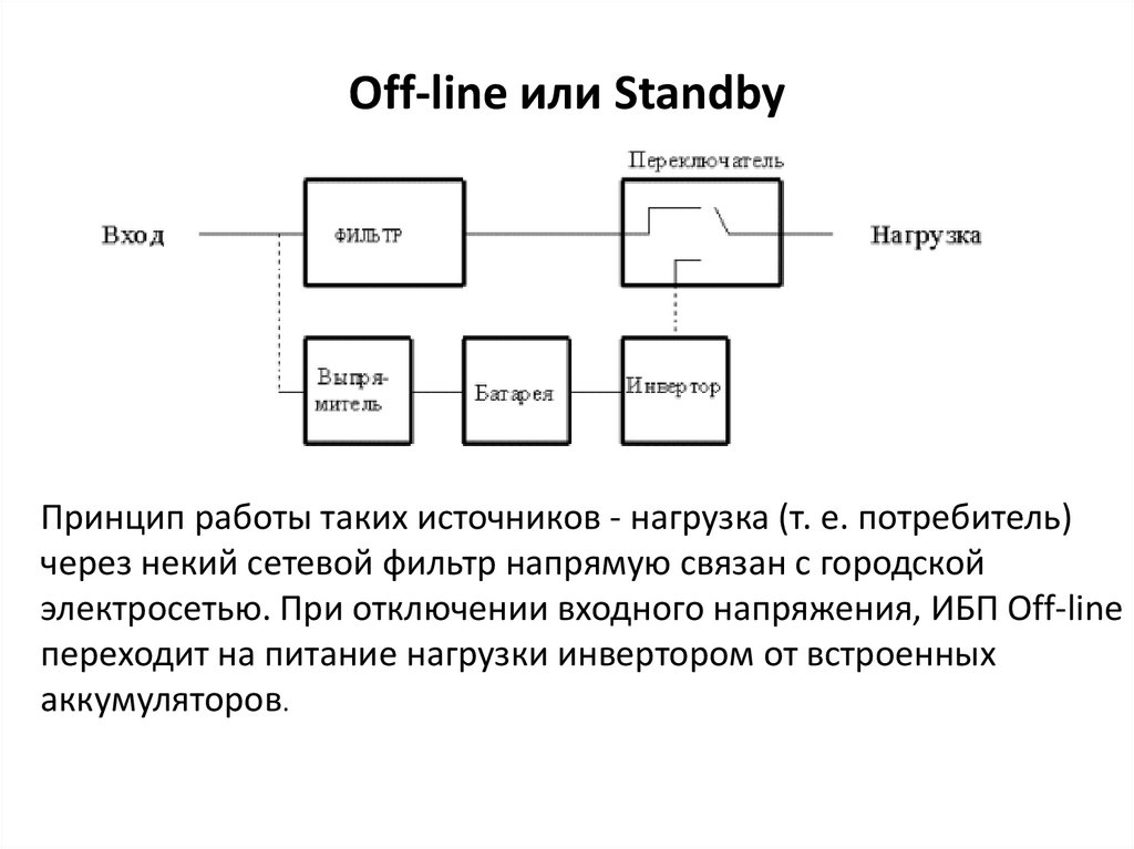 Off-line или Standby