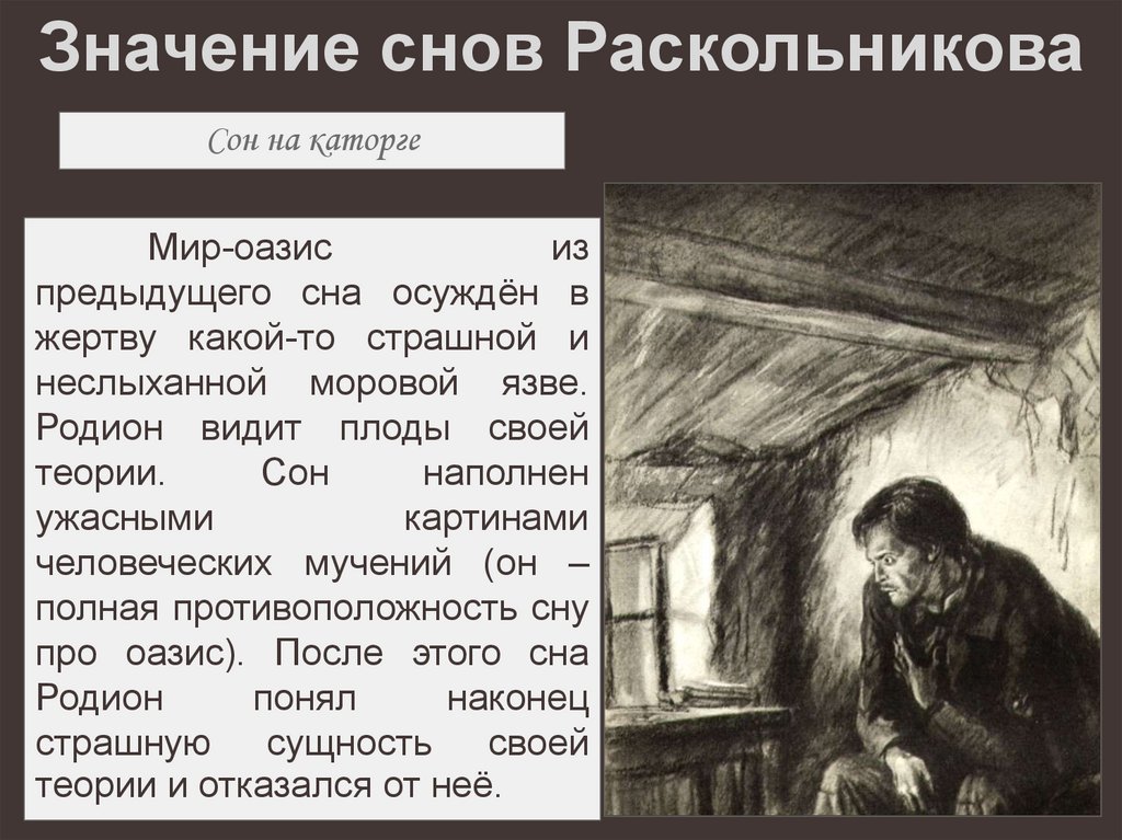 Наказание родиона раскольникова. Сон Раскольникова на каторге. Значение снов Раскольникова. Раскольников на каторге. Какой сон приснился Раскольникову на каторге.