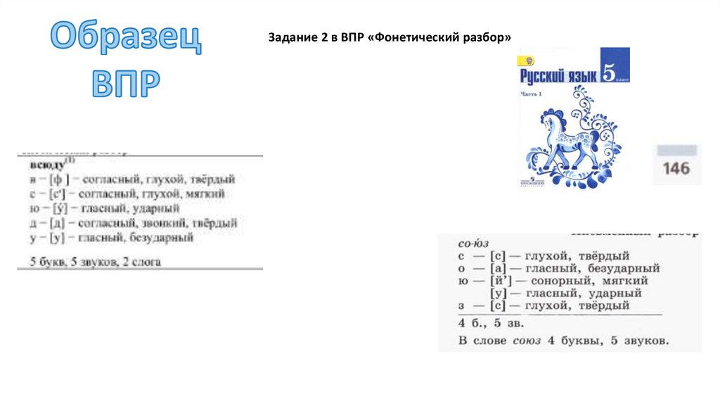 Слово 9 фонетический разбор