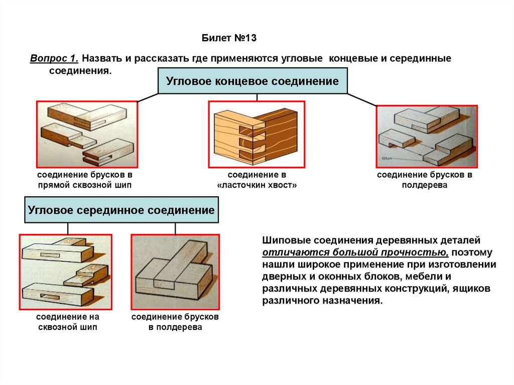 Где соединения. Серединные шиповые соединения. Угловые соединения концевые соединения. Где применяют угловые серединные соединения. Назвать где применяются угловые ящичные соединения.