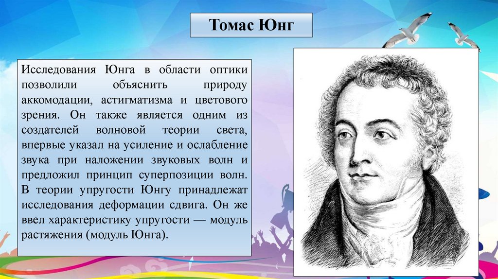 Исследования юнга. Портрет Томаса Юнга и его исследование.