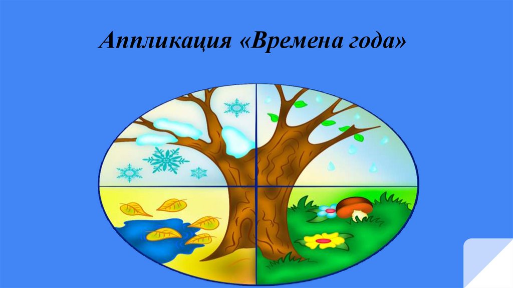 Аппликация «Времена года» - презентация онлайн