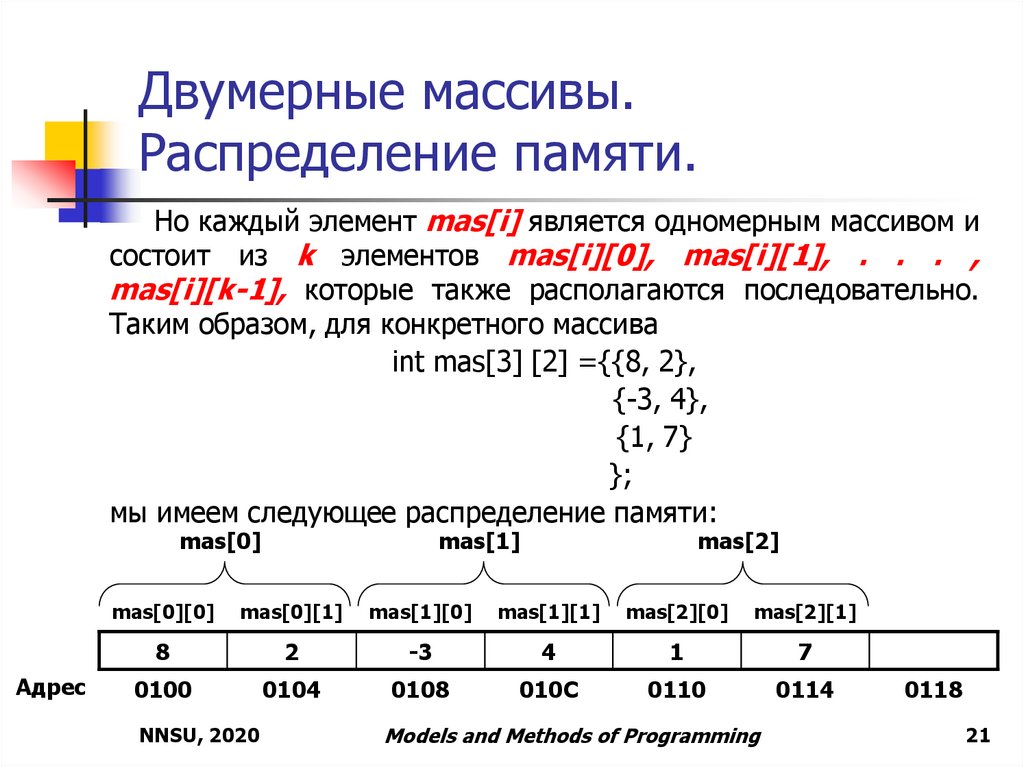 Значение элемента массива может быть