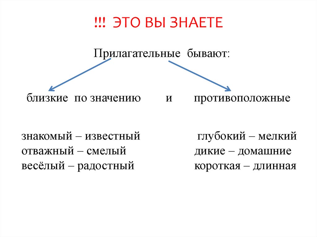 Прилагательные бывают. Голос какой бывает прилагательные. Какая бывает любовь прилагательные. Отношения в коллективе какие бывают прилагательные. Отпуск какой бывает прилагательные.