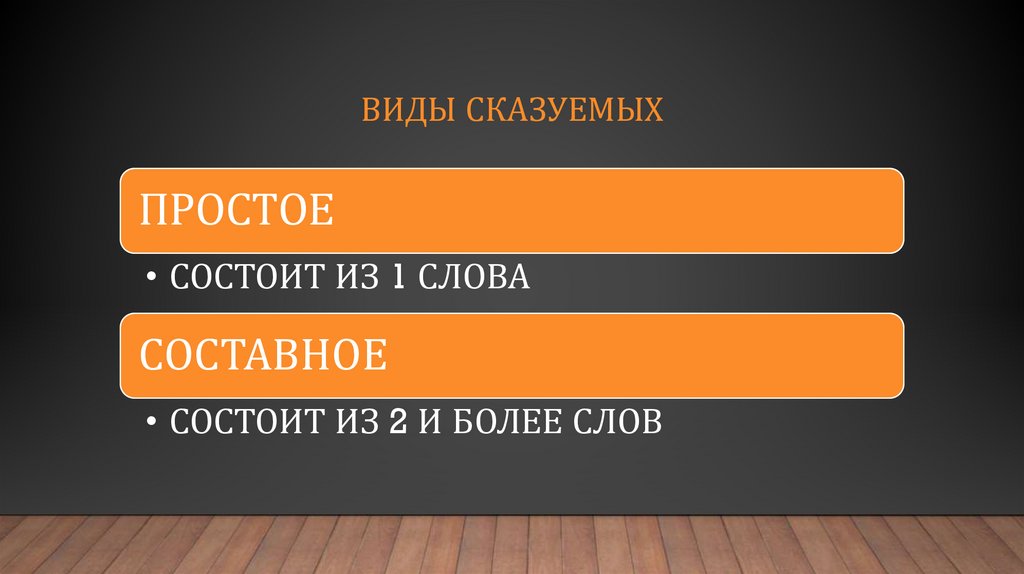 Виды сказуемых