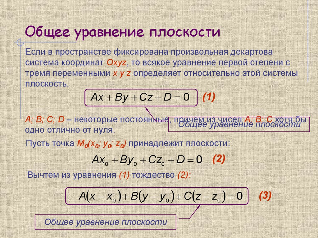 Уравнение плоскости в пространстве презентация 11 класс