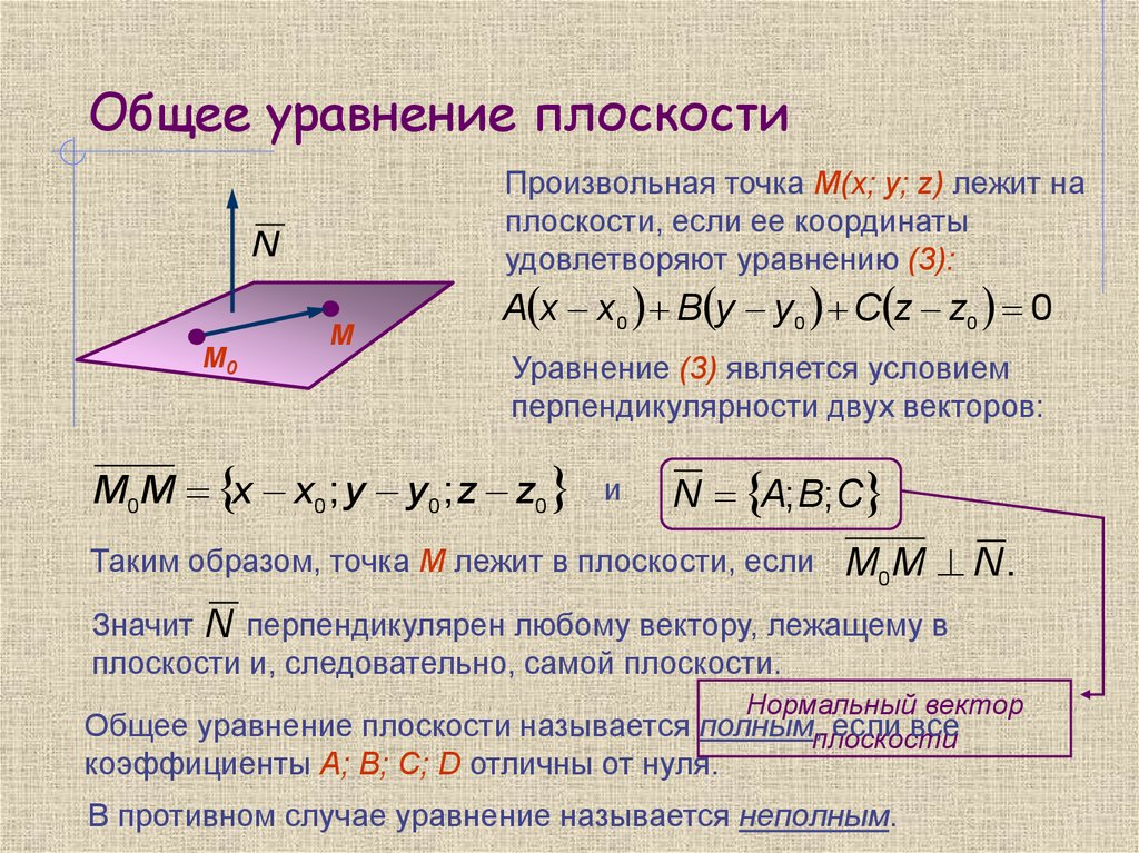 Уравнение плоскости и прямой в пространстве презентация