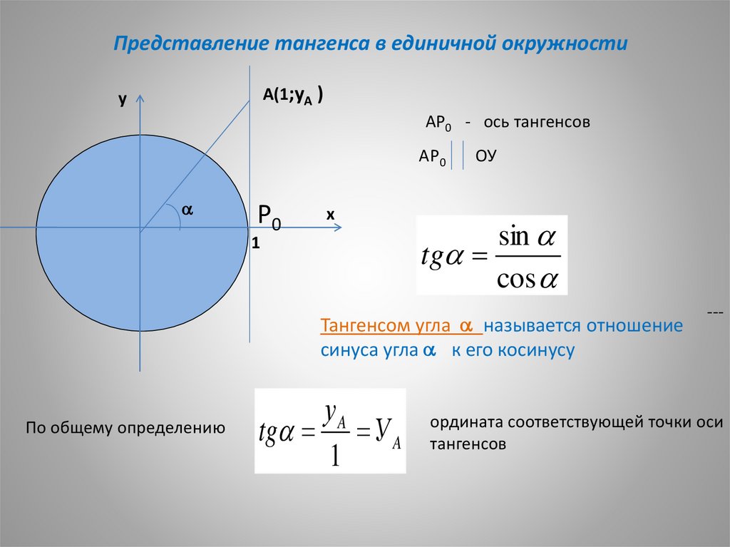 Окружность формулы и свойства. Тригонометрия радианная мера угла. Радианная мера угла вращательное движение. Радианное измерение синусы.