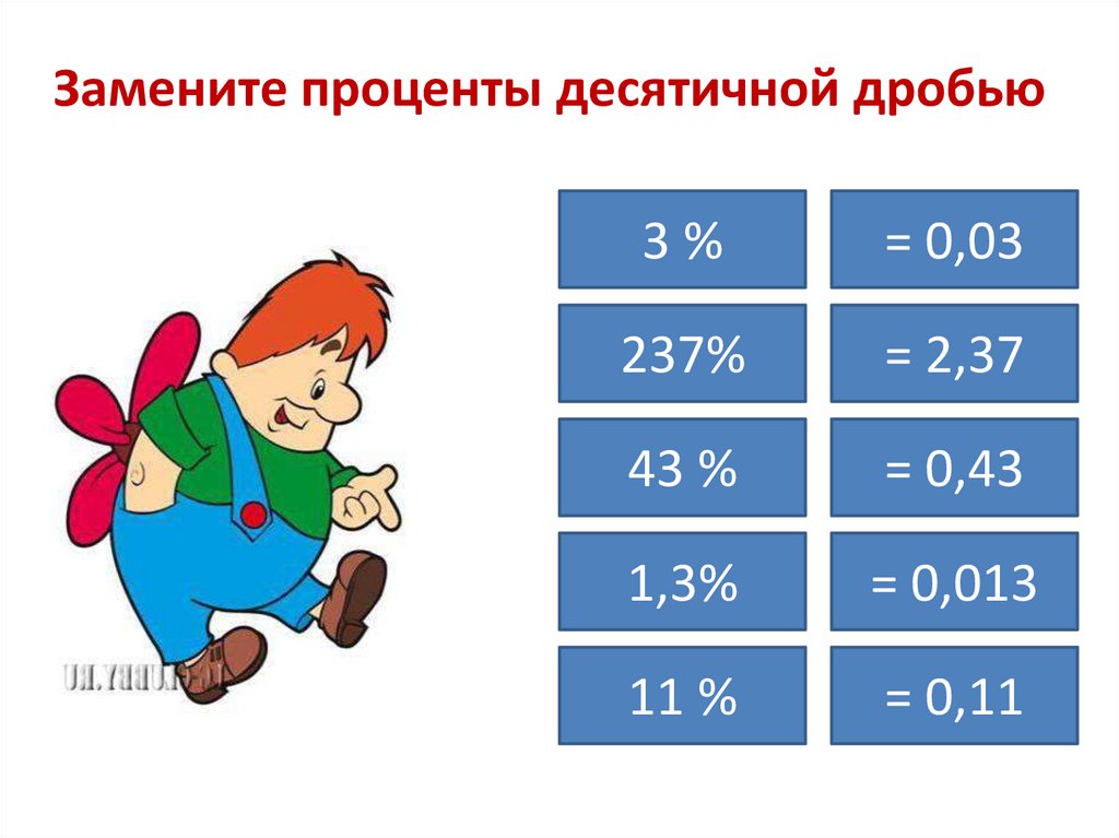 Нахождение числа по его процентам - презентация онлайн