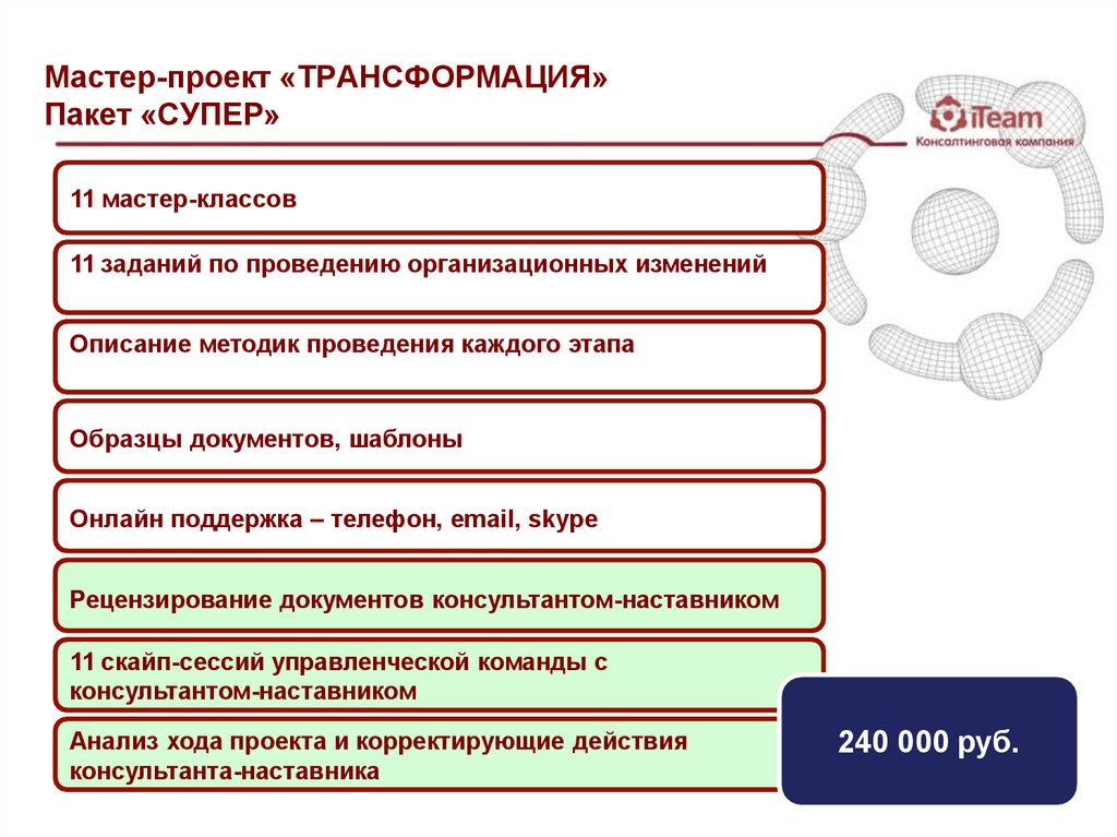 Трансформация компании