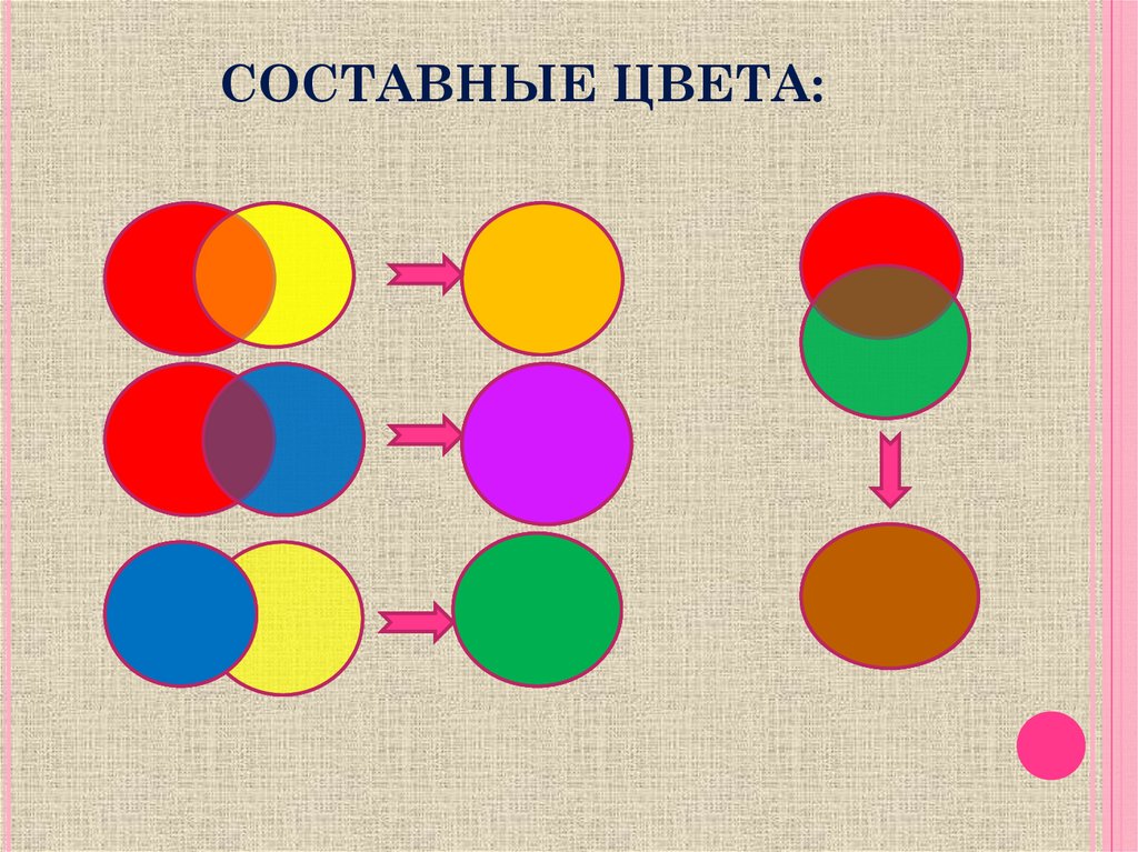 Смешанные цвета картинки