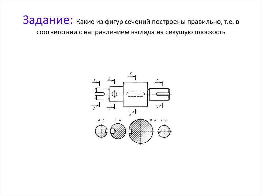 Какое изображение называют сечением и для чего применяется сечение