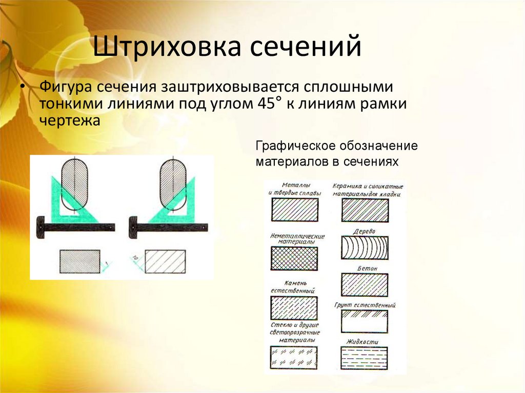 Графическое изображение неметаллических материалов в сечении