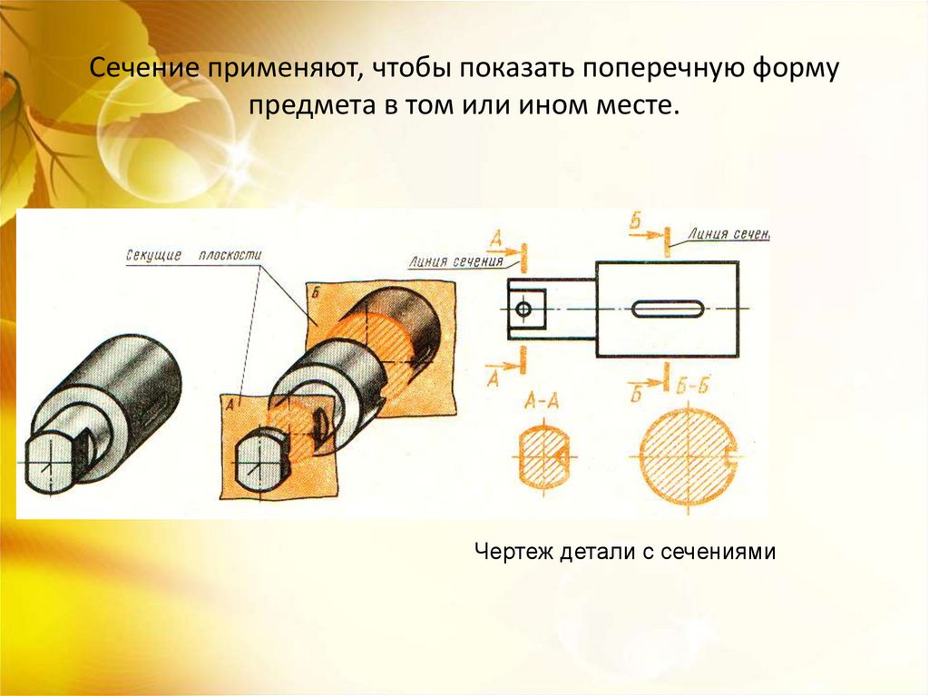 Для чего применяют разрез на чертеже